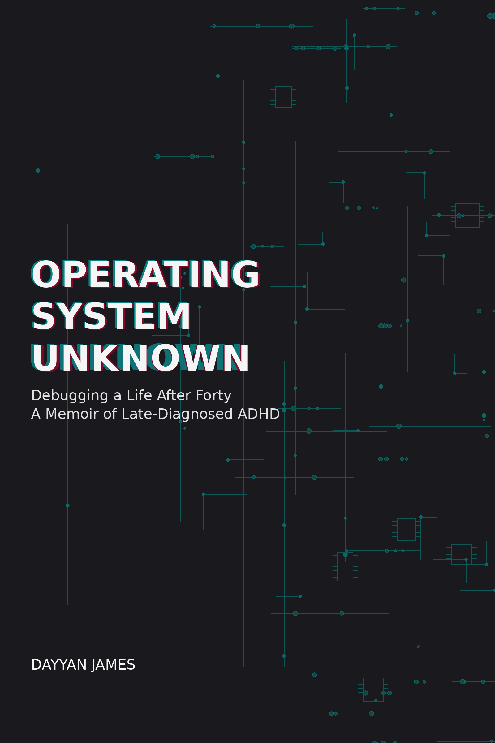 Operating System Unknown